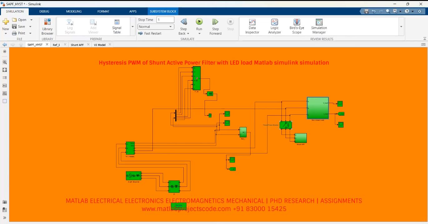 Hysteresis PWM of Shunt Active Power Filter with LED load Matlab simulink simulation